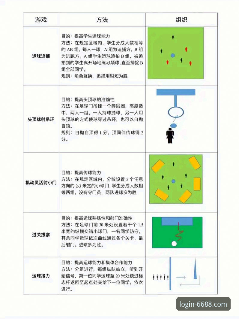 6688体育平台iOS版实用指南：体育功能全解析与高效使用技巧
